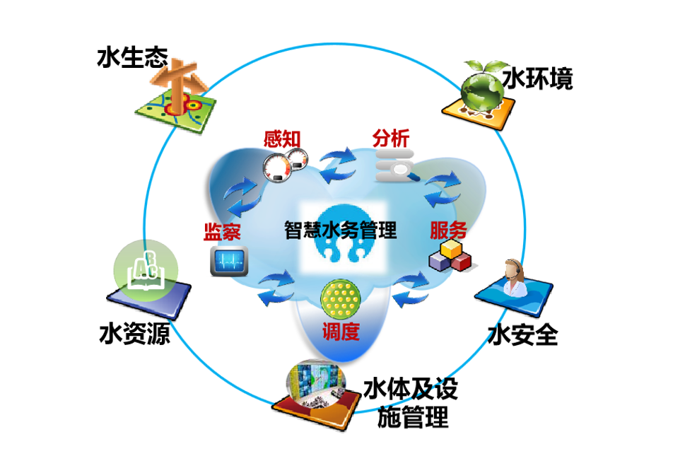 1605498319.png image.png