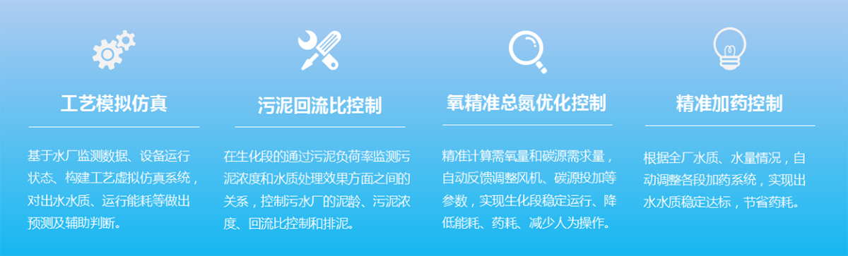 1640770024.jpg zhineng.jpg